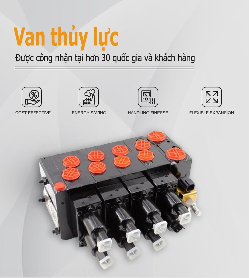 HSDVG32 Tỷ lệ điện và thủ công Xy lanh 5 Van điều khiển tỷ lệ